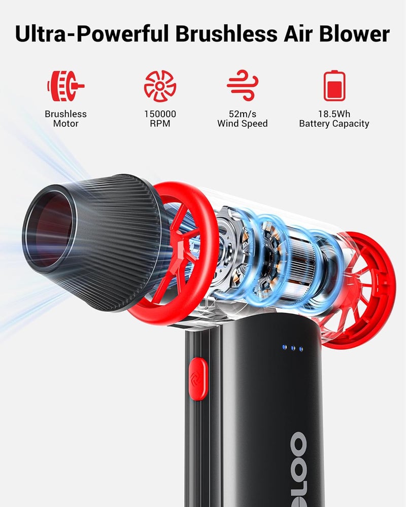 GOOLOO F3 Compressed Air Duster, 150000RPM Duster for Cleaning, 3-Gear Rechargeable Electric Air Blower with Fast Charging, Cordless Mini Blower for PC, Computer, Car, Keyboard, Outdoor - Image 2